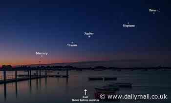 FIVE planets visible on Saturday morning - how to see Jupiter, Saturn, Mercury, Neptune and Uranus