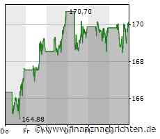 Epic: "In Minuten" Metahumans mit dem iPhone erstellen