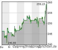 Zwei Grimme Online Awards für den WDR Achtung Korrektur: Die Produktion "Hand drauf" ist kein Podcast, sondern ein Instagram-Kanal