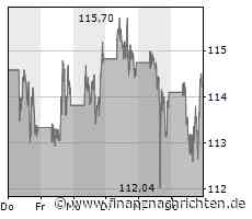 Google warnt eigene Mitarbeiter:innen vor Chatbots wie Bard