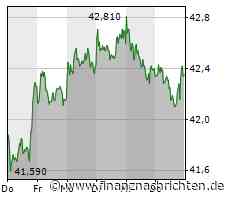 QIAGEN N.V.: QuantiFERON-TB Gold Plus von QIAGEN mit CD8-Technologie zeigt einzigartigen klinischen Nutzen in neuer Metaanalyse von Tuberkulose-Screenings