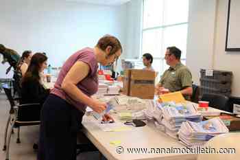 Time travel with Vancouver Island Regional Library this summer