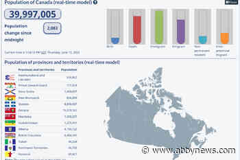 Watch Canada’s population surpass 40 million people in real time