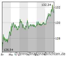 AIR SHOW: Airbus zeichnet erste Deals schon vor der Messe