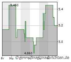 EQS-Adhoc: net digital AG: Acquiring-Bank-Partner kündigt kurzfristig Einstellung des Geschäftsbereichs "ePayment Partners" an; net digitial AG erwartet Umsatzeinbußen