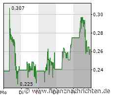 Asep Inc. unternimmt letzte Schritte für eine Notierung an der NASDAQ