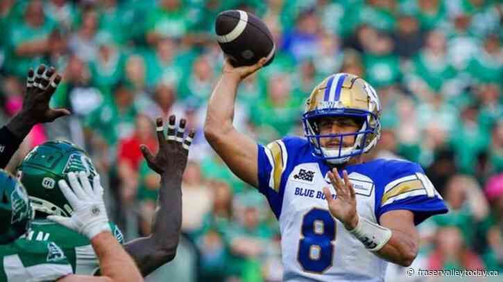 Zach Collaros throws 2 TDs, rushes for one as Blue Bombers beat Roughriders 45-27