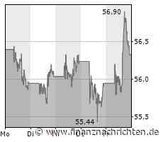 Nicht Coca-Cola, nicht PepsiCo: Buy-the-Dip bei dieser Lebensmittel-Dividendenaktie?!