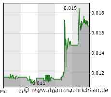 Bei Steinhoff steigt die Spannung und an den Märkten kommt es zu viel Bewegung
