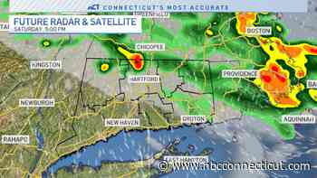 Showers and storms to start the weekend, improvement expected for Sunday