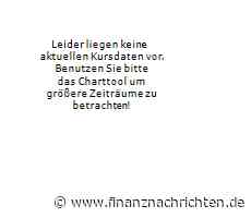 Diese Twitter-Alternativen solltest du kennen