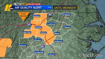 Hot, Not Too Humid for Father's Day