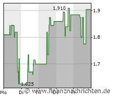 Defence Therapeutics nimmt neue Krebs-Arten ins Visier