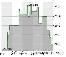 21st Austria weekly - Palfinger (12/06/2023)