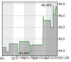 21st Austria weekly - Kapsch TrafficCom, Vienna Airport, OMV (14/06/2023)
