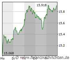 Mini-SUV e-C3: Citroën plant Elektroauto für unter 25.000 Euro - noch vor VWs ID 2