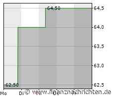 Formel 1: Verstappen gewinnt Großen Preis von Kanada