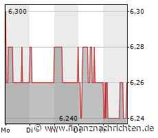 EQS-DD: BAUER Aktiengesellschaft: Elisabeth Teschemacher, Verkauf