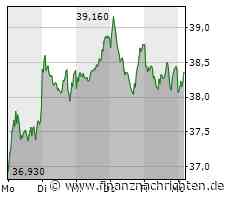 AKTIONÄR Depotwert Infineon: Frische Impulse noch in dieser Woche?