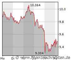 Deutsche Bank: Hoffnung für Investmentbanking - aber reicht das?