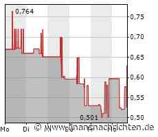 EQS-News: Compleo Charging Solutions AG: Insolvenzgericht bestätigt den Insolvenzplan der Compleo Charging Solutions AG