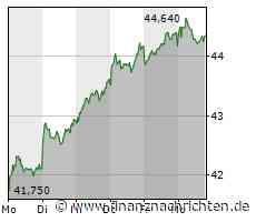 Deutsche Post DHL benennt sich in DHL Group um