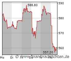 Aktien Schweiz im Minus - Lonza sehr schwach