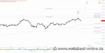 Elliott Wellen Analyse: DAX prallt an Schaltmarke ab
