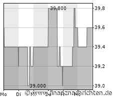 Kurs der UDR-Aktie verharrt auf Vortags-Niveau (39,60 €)