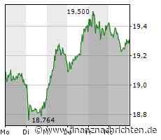 Die Deutsche Telekom bleibt stecken, der Druck auf Volkswagen nimmt zu, Nvidia hoch im Kurs und Rheinmetall hat mit der Moral keine Probleme