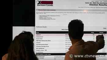 Who won the federal byelections? Your electoral roundup