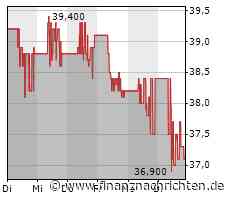 Tesla: Rivian will Supercharger-Ladenetz nutzen - Hyundai auch interessiert