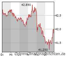 QIAGEN N.V.: FBI lässt NGS-basierten ForenSeq MainstAY Workflow von QIAGEN für das US-amerikanische National DNA Index System zu