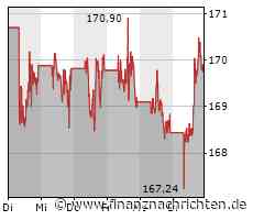 24 Milliarden zusätzlich für Apple - unter einer Bedingung
