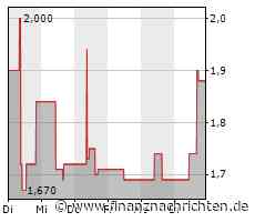 EQS-Adhoc: Accentro Real Estate AG: Einvernehmliche Trennung vom Vorstandsvorsitzenden