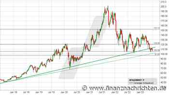 Carl Zeiss Meditec: Das ist revolutionär