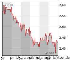 Für Cloud-Gaming und Video-Hosting bietet Supermicro MicroCloud an, ein hochdichtes 3U-8-Knoten-System mit AMD Ryzen Zen 4 Prozessoren der Serie 7000