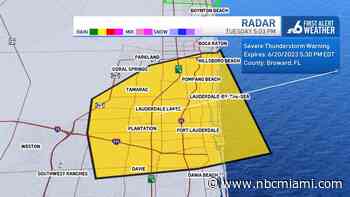 Scattered thunderstorms expected Tuesday: Track storms on Doppler 6000