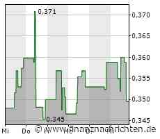 Juventus Turin, Manchester United - Letzte Clubs steigen aus dem Projekt Super League aus