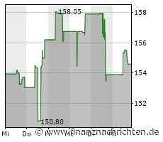Zoetis-Aktie: Kurs klettert leicht (154,6486 €)