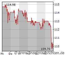 Alphabet meckert über Microsoft: "Erhebliches Risiko für nationale Sicherheit"