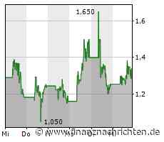Lilium schließt Landeplatz-Partnerschaft mit UrbanV für Italien und die Côte d'Azur