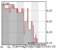 EQS-DD: BAUER Aktiengesellschaft: SD Thesaurus GmbH, Erwerb von Aktien im Rahmen des Pflicht- und Delisting-Erwerbsangebots