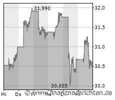 BYD, Nio, Li Auto, XPeng & Co.: China verlängert Steuervergünstigungen für neue Elektroautos bis 2027