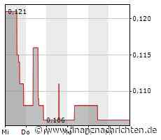 EQS-News: Indigo Exploration Inc.: Indigo beauftragt branchenführenden DLE-Anbieter mit ersten Tests zur Gewinnung von Lithium-Sole