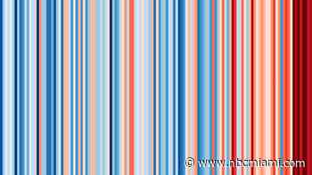 ‘Show Your Stripes' campaign highlights global warming