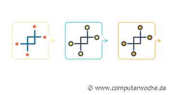 Version Control Systems: 3 gute Alternativen zu Git