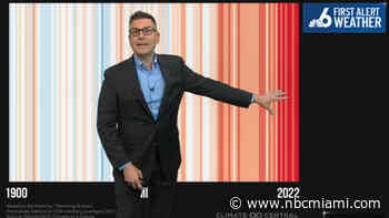 Summer is officially here. NBC6 meteorologist explains what ‘showing your stripes' means for rising temps in South Florida