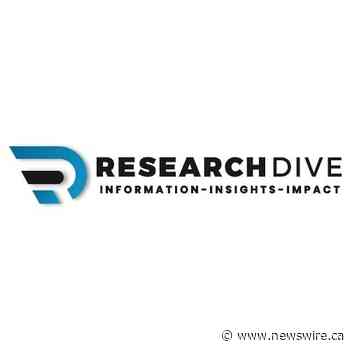 Steel Processing Market to Garner $884.1 Billion by 2031 with 3.1% CAGR | Research Dive