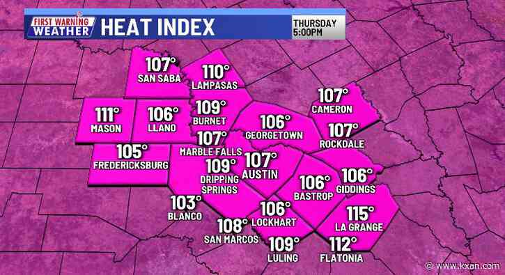 Storms fade, but keep temperatures below 100º today